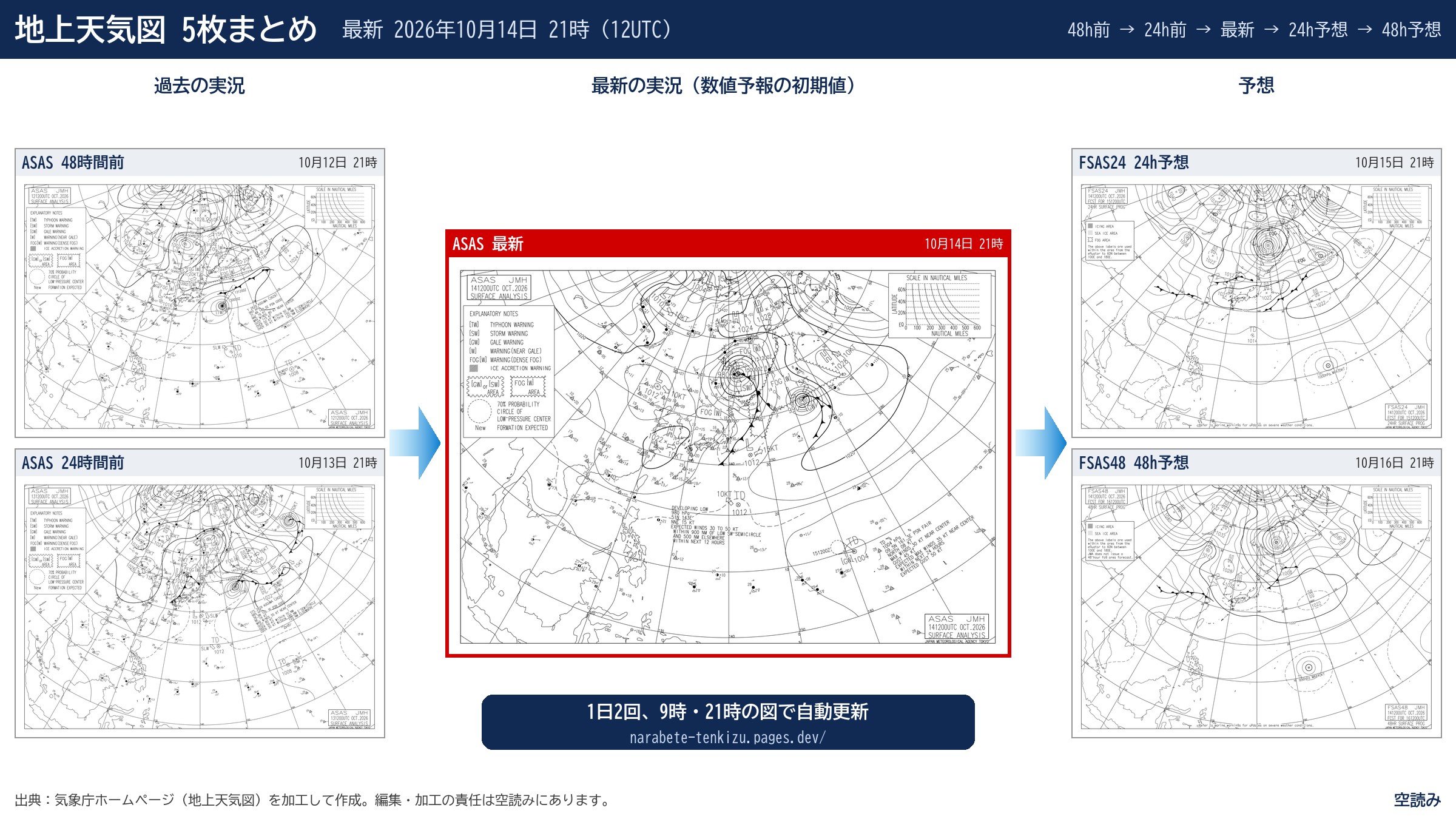 地上天気図5枚まとめ(ASAS 48時間前・24時間前・最新、FSAS24・FSAS48)