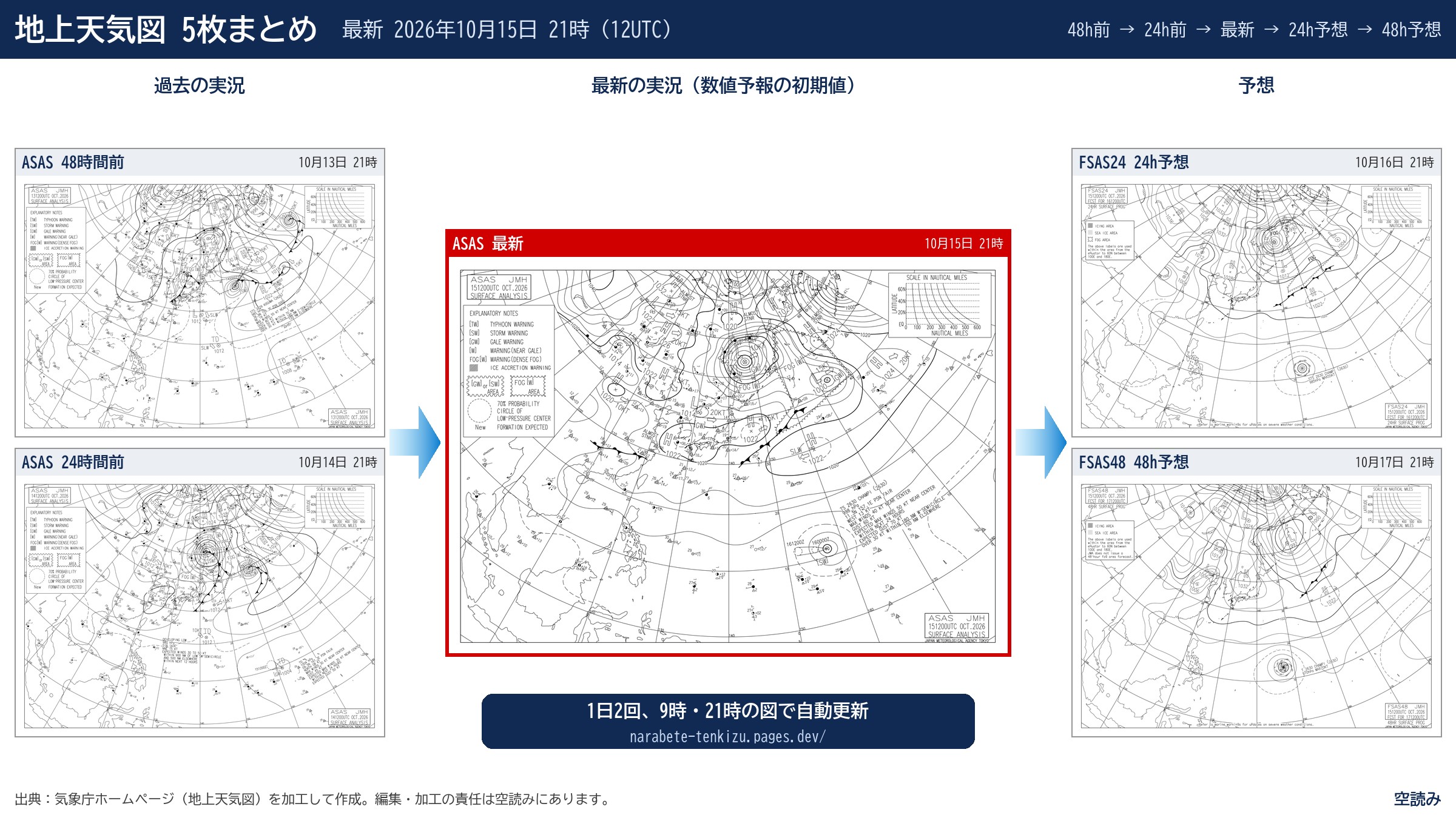 地上天気図5枚まとめ(ASAS 48時間前・24時間前・最新、FSAS24・FSAS48)