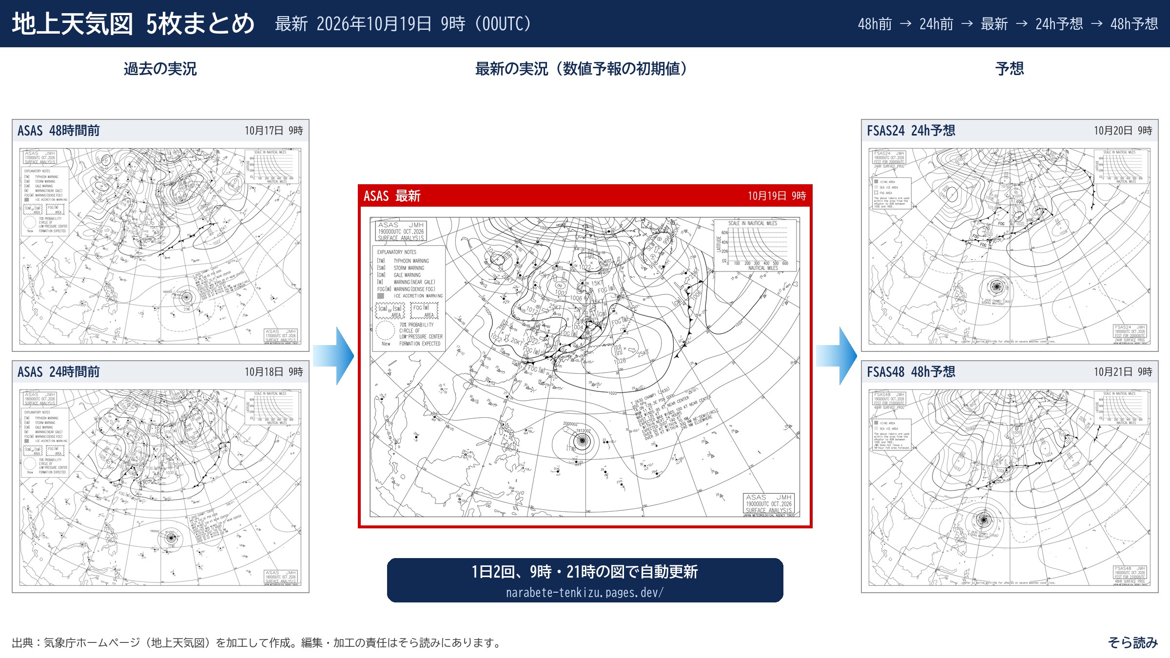 地上天気図5枚まとめ(ASAS 48時間前・24時間前・最新、FSAS24・FSAS48)