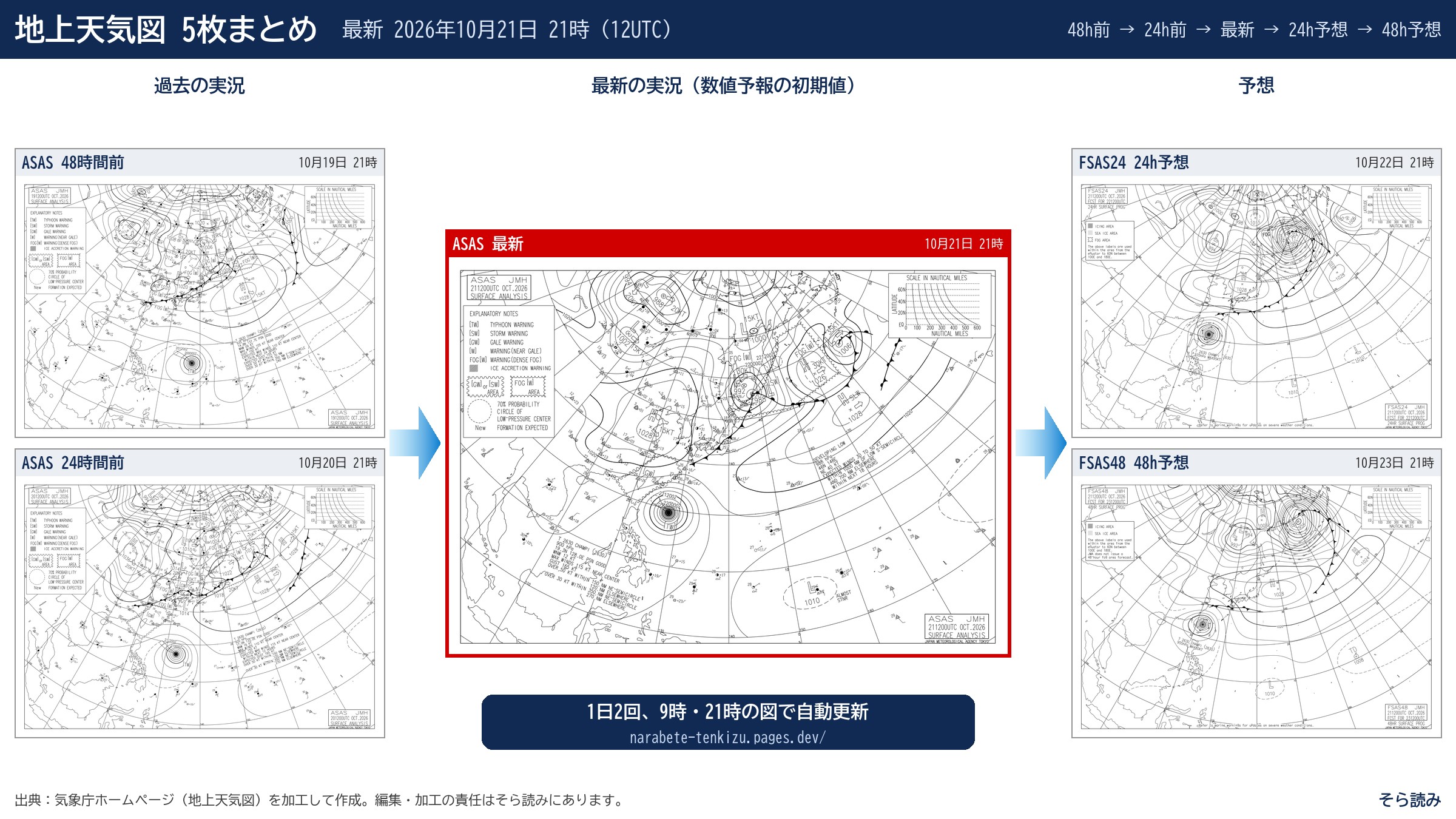 地上天気図5枚まとめ(ASAS 48時間前・24時間前・最新、FSAS24・FSAS48)
